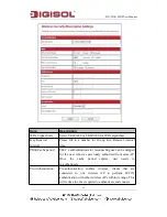 Preview for 62 page of Digisol DG-WA1102NP User Manual