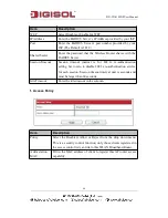 Preview for 64 page of Digisol DG-WA1102NP User Manual