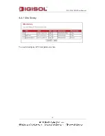 Preview for 65 page of Digisol DG-WA1102NP User Manual