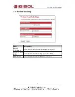 Preview for 73 page of Digisol DG-WA1102NP User Manual