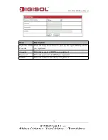 Preview for 76 page of Digisol DG-WA1102NP User Manual