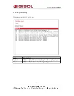 Preview for 81 page of Digisol DG-WA1102NP User Manual