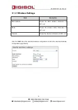 Preview for 18 page of Digisol DG-WM2001WI User Manual