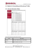 Preview for 19 page of Digisol DG-WM2001WI User Manual