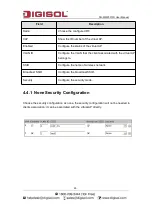 Preview for 29 page of Digisol DG-WM2001WI User Manual