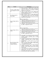 Preview for 17 page of Digisol DG-WM2005SI Quick Installation Manual