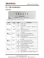 Preview for 7 page of Digisol DH-bg1100n User Manual