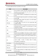 Preview for 41 page of Digisol DH-bg1100n User Manual