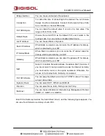 Preview for 42 page of Digisol DH-bg1100n User Manual