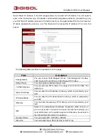 Preview for 45 page of Digisol DH-bg1100n User Manual