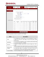 Preview for 57 page of Digisol DH-bg1100n User Manual