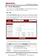 Preview for 63 page of Digisol DH-bg1100n User Manual