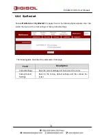 Preview for 74 page of Digisol DH-bg1100n User Manual