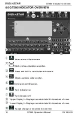 Preview for 16 page of Digistar GT560 AUTOLOG Operator'S Manual