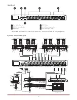 Предварительный просмотр 3 страницы DIGISYNTHETIC DS224E(WiFi) Owner'S Manual