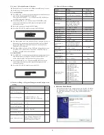 Предварительный просмотр 7 страницы DIGISYNTHETIC DS224E(WiFi) Owner'S Manual