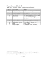 Preview for 7 page of Digital Acoustics IP7 Desktop Reference Manual