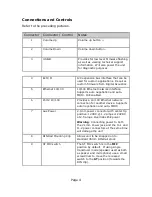 Preview for 8 page of Digital Acoustics IP7-FX Reference Manual