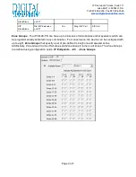 Preview for 3 page of Digital Acoustics IP7-MZC-FD Application Manual