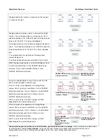 Preview for 6 page of Digital Alert Systems MultiPlayer DASMP Quick Start Manual