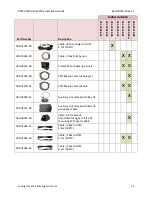 Preview for 5 page of Digital-Ally DVM-250 Installation Manual