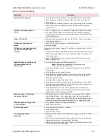 Preview for 20 page of Digital-Ally DVM-250 Installation Manual