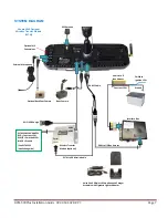 Preview for 7 page of Digital-Ally DVM-500Plus Installation Manual