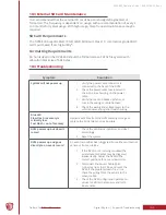 Preview for 50 page of Digital-Ally DVM-800 Operation Manual