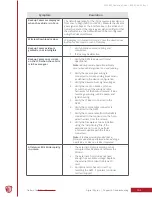 Preview for 51 page of Digital-Ally DVM-800 Operation Manual