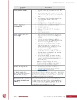 Preview for 52 page of Digital-Ally DVM-800 Operation Manual