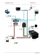 Предварительный просмотр 9 страницы Digital-Ally EVO-HD User Manual