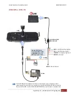 Preview for 9 page of Digital-Ally VuLink Operation And Installation Manual