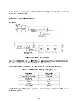 Предварительный просмотр 16 страницы Digital Audio Corporation MicroDAC IV User Manual