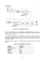 Предварительный просмотр 19 страницы Digital Audio Corporation MicroDAC IV User Manual