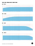 Preview for 10 page of Digital Audio Labs LACHAPELL AUDIO 983S MK2 User Manual