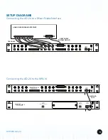 Preview for 8 page of Digital Audio Labs LIVEMIX AD-24 User Manual