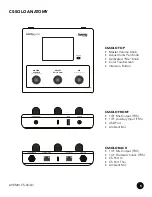 Preview for 7 page of Digital Audio Labs LIVEMIX CS-SOLO User Manual