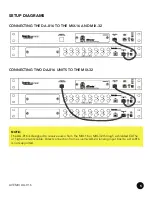 Предварительный просмотр 7 страницы Digital Audio Labs LIVEMIX DA-816 User Manual