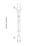 Предварительный просмотр 10 страницы Digital Audio Labs POWERSHAPE PS-2.1 User Manual