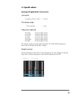 Предварительный просмотр 14 страницы Digital audio adda 2402 User Manual