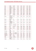 Preview for 34 page of Digital Barriers EdgeVis HD-IP470 Installation & User Manual