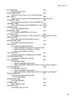 Preview for 55 page of Digital Check CheXpress CX30 Service Manual