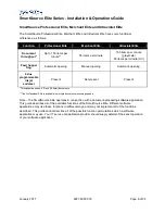 Preview for 6 page of Digital Check SmartSource Elite Series Installation And Operation Manual