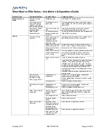 Preview for 29 page of Digital Check SmartSource Elite Series Installation And Operation Manual