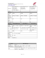 Preview for 4 page of Digital China Networks DCS-3950 Series User Manual