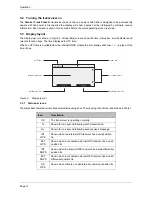 Preview for 12 page of Digital deep sea CLA1000 class A AIS Handbook