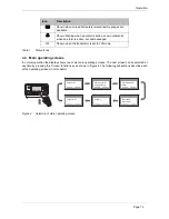 Preview for 13 page of Digital deep sea CLA1000 class A AIS Handbook