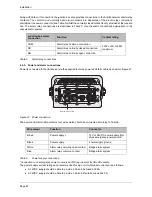 Preview for 44 page of Digital deep sea CLA1000 class A AIS Handbook