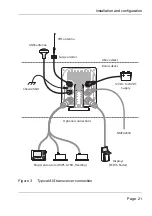 Предварительный просмотр 23 страницы Digital deep sea CLA2000 Installation And Operation Manual