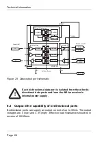 Предварительный просмотр 70 страницы Digital deep sea CLA2000 Installation And Operation Manual